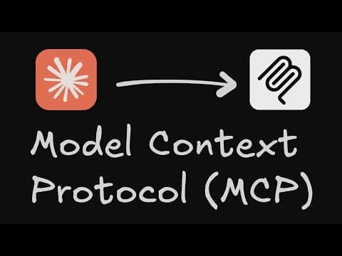 Model Context Protocol MCP: o que é e como construir seu próprio servidor