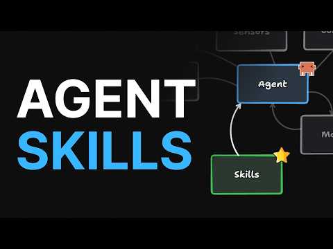 Agent Skills:  o novo padrão da Anthropic que todo dev precisa dominar