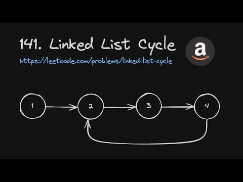 Algoritmo de Floyd: detectando ciclos em Linked Lists de forma eficaz | LeetCode 141